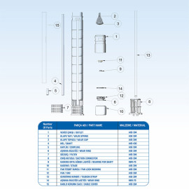 Submersbile Pump Stainless Steel 6 inch INNSP624