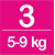 3-Midi (5-9 Kg)   +