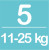 5-Junior (11-25 Kg)   +