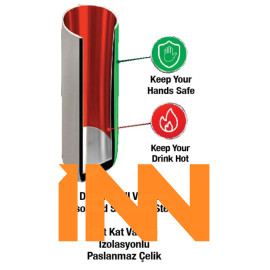 FROM THE WHOLESALE FACTORY-DOUBLE DECK-STEEL BASE-COLD-HOT STORAGE-GLASS-INOX THERMOS (075S-C)