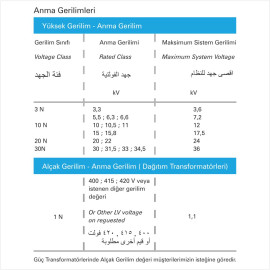 630 kVA DISTRIBUTION TRANSFORMER OIL TYPE