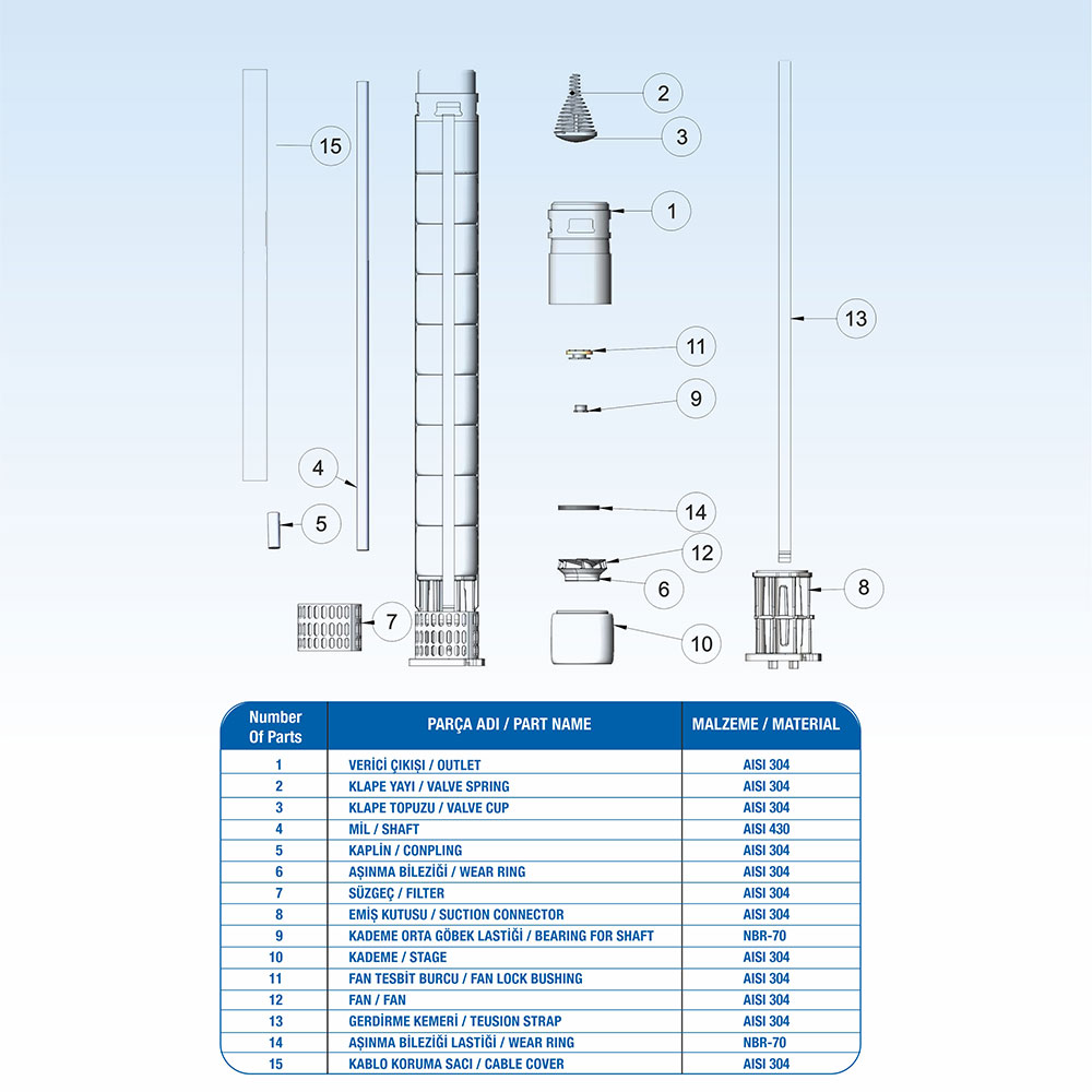 Submersbile Pump Stainless Steel 7 inch INNSP798 3